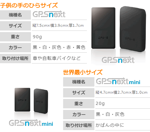 GPSラインナップ