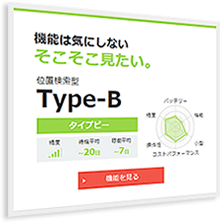 Type-B