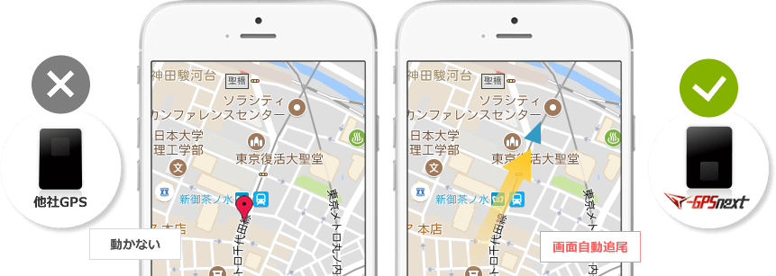 検索不要で画面が動くGPS