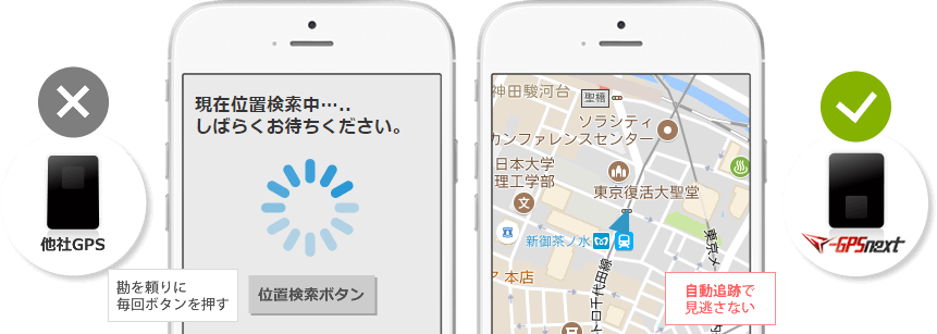 検索不要で自動追跡するGPS