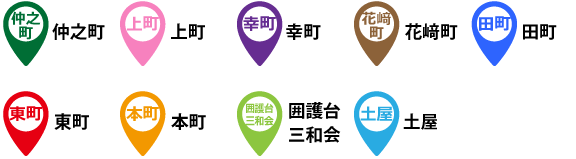 成田祇園GPS説明