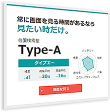 Type-A