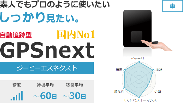 Gpsnext機能 Gps発信機の追跡 Gpsネクストakiba