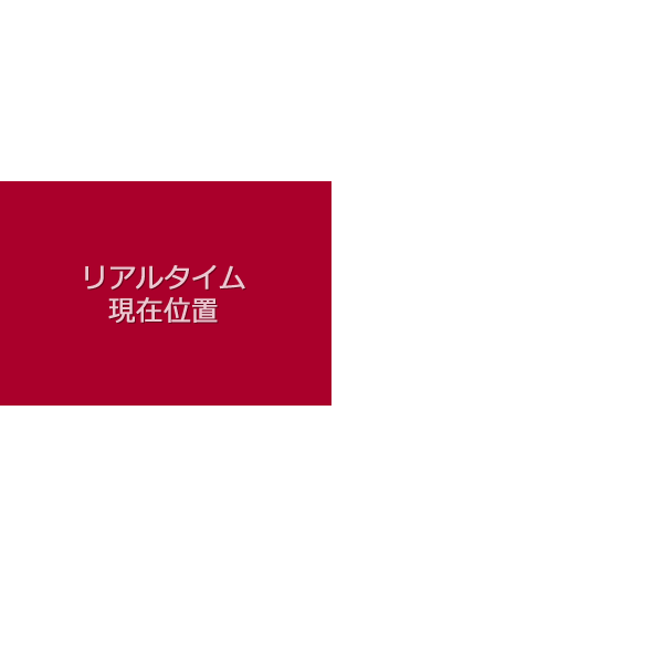 離れた場所見るデモ2